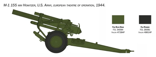 Italeri M1 155mm Gun With Crew