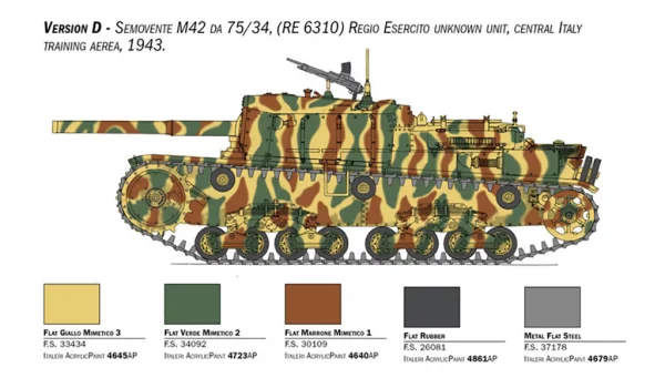 Italeri Semovente M42 da 75/34
