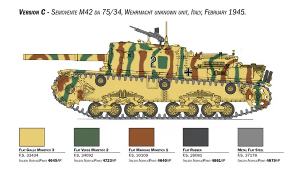 Italeri Semovente M42 da 75/34