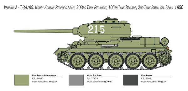 Italeri T-34/85 Korean War
