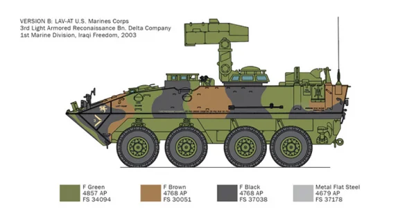 Italeri Lav-25 Tua