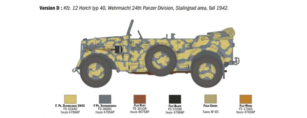 Italeri Kfz 12 Horch 901 Typ 40 Fruhen Ausf