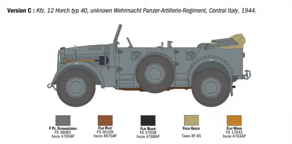Italeri Kfz 12 Horch 901 Typ 40 Fruhen Ausf — image 8 of 20