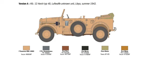 Italeri Kfz 12 Horch 901 Typ 40 Fruhen Ausf