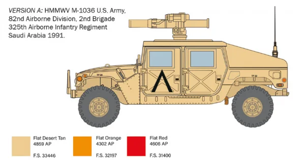 Italeri Hmmwv M966 Tow Carrier — image 6 of 10