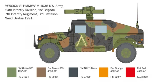 Italeri Hmmwv M966 Tow Carrier — image 5 of 10