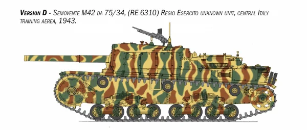 Italeri Semovente M42 da 75/34 Upgraded