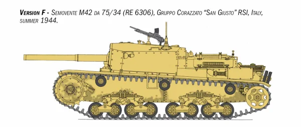 Italeri Semovente M42 da 75/34 Upgraded
