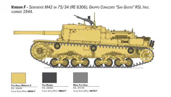Italeri Semovente M42 da 75/34 Upgraded — image 4 of 16