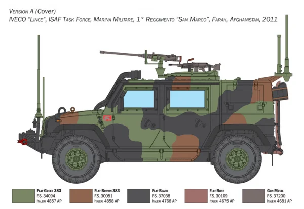 Italeri VTLM Lince — image 6 of 15
