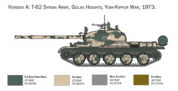 Italeri T 62 Russian Tank