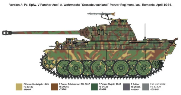 Italeri Panther Aus.A Rr — image 5 of 8