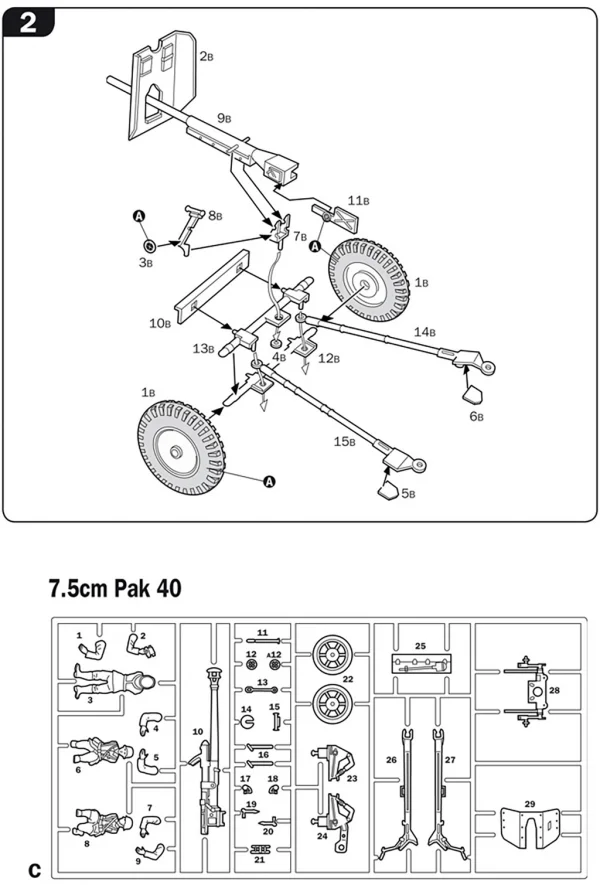 Italeri Pak35 + Pak40 + Flack38