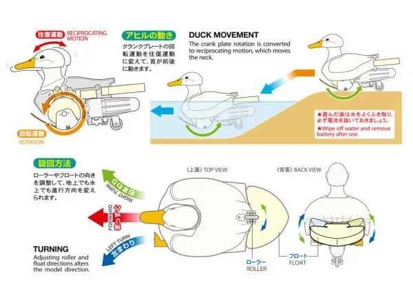 Tamiya Walking & Swimming Duck — image 6 of 6