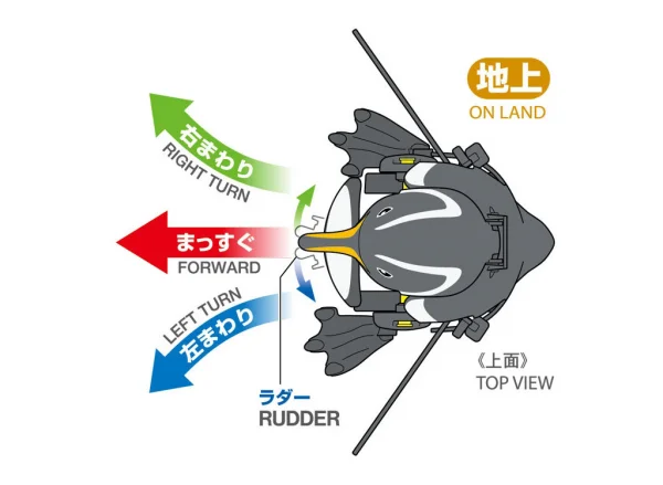 Tamiya Walking & Swimming Penguin &mdash; image 8 of 8
