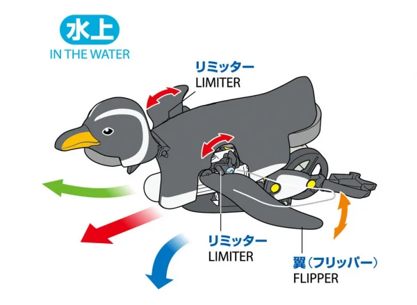 Tamiya Walking & Swimming Penguin &mdash; image 7 of 8