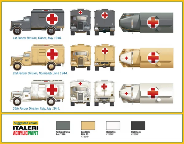 Italeri Kfz.305 Ambulance