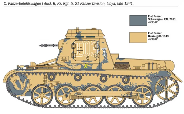 Italeri Sd.Kfz 265 Panzerbefehl Swagen