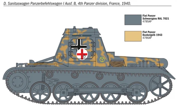 Italeri Sd.Kfz 265 Panzerbefehl Swagen
