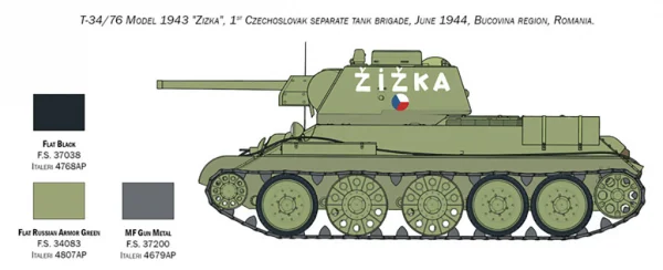 Italeri T-34/76 Mod 43