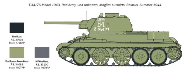 Italeri T-34/76 Mod 43