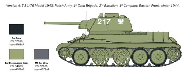 Italeri T-34/76 Mod 43