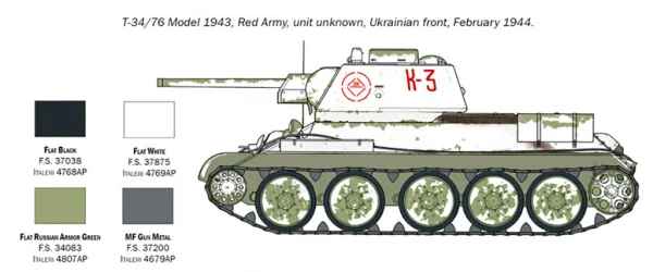 Italeri T-34/76 Mod 43