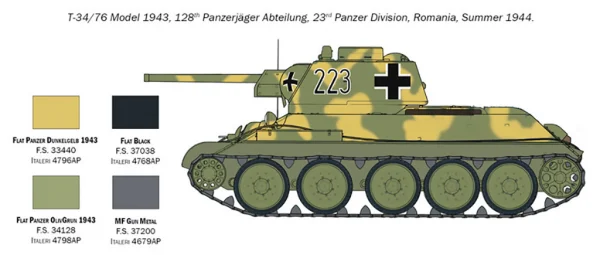 Italeri T-34/76 Mod 43