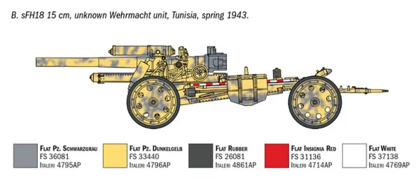 Italeri 15Cm Field Howitzer /10.5Cm Gun — image 10 of 15