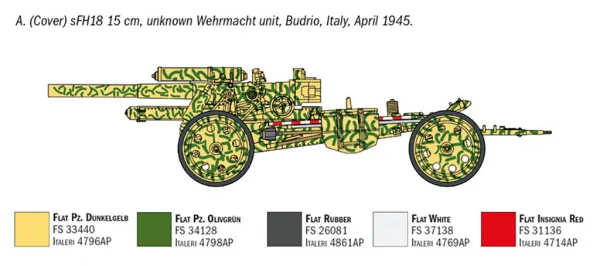 Italeri 15Cm Field Howitzer /10.5Cm Gun — image 11 of 15