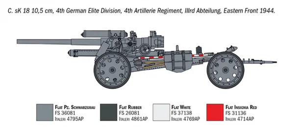 Italeri 15Cm Field Howitzer /10.5Cm Gun — image 9 of 15