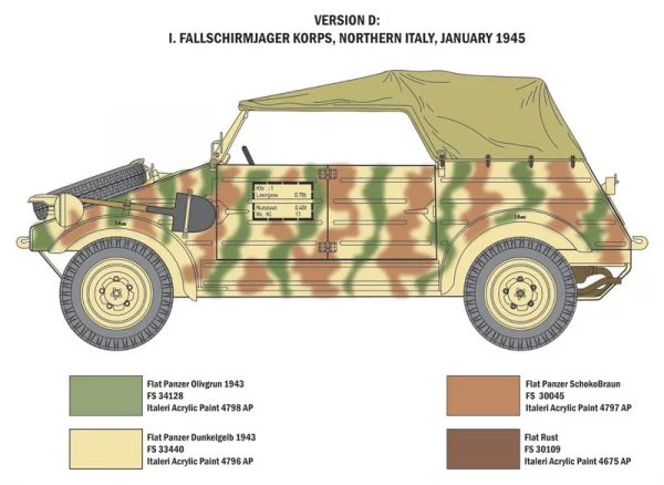 Italeri Kdf1 Type 82 Kubelwagen — image 16 of 16