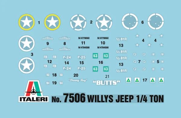 Italeri 1/72 Willys Jeep