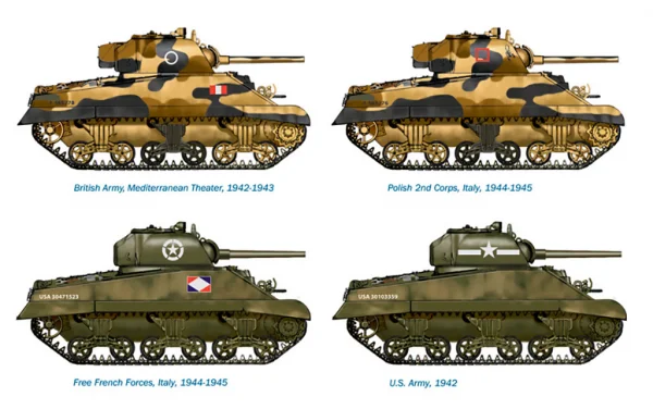Italeri M4A2 Sherman III