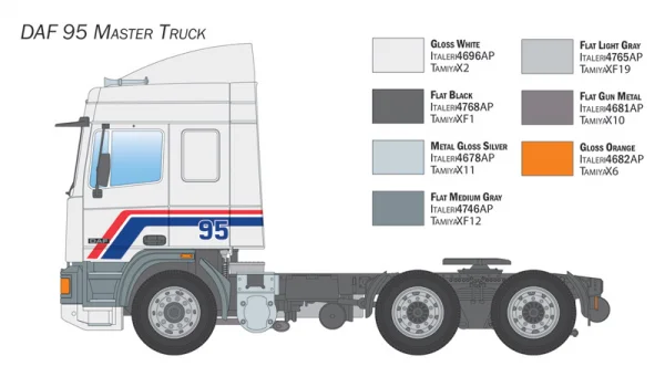 Italeri Daf 95 Master Truck — image 6 of 28