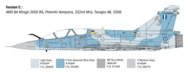 Italeri Mirage 2000 D — image 4 of 15