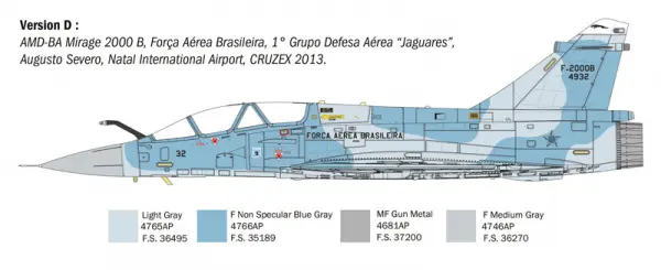 Italeri Mirage 2000 D — image 16 of 16