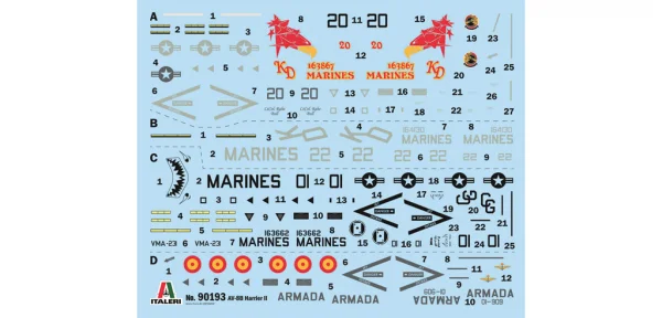 Italeri AV-8B Harrier II