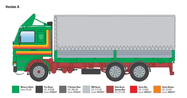 Italeri 1/24 Scania 142H 6x2 Canvas — image 2 of 18