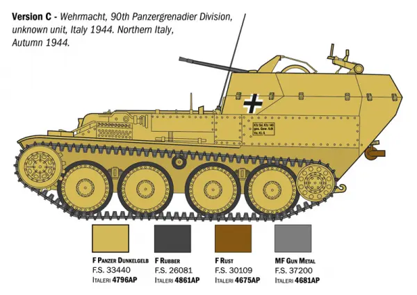 Italeri Sd. Kfz. 140 Flakpanzer 38 Gepard &mdash; image 16 of 16
