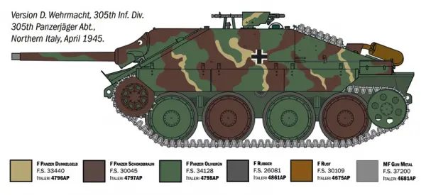 Italeri Jagdpanzer 38(t) Hetzer &mdash; image 16 of 16