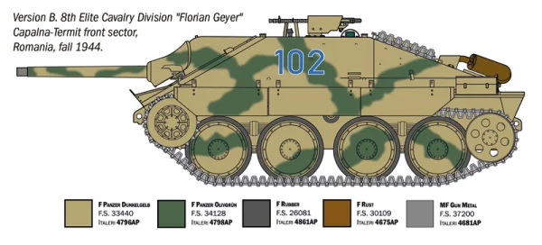 Italeri Jagdpanzer 38(t) Hetzer — image 6 of 15