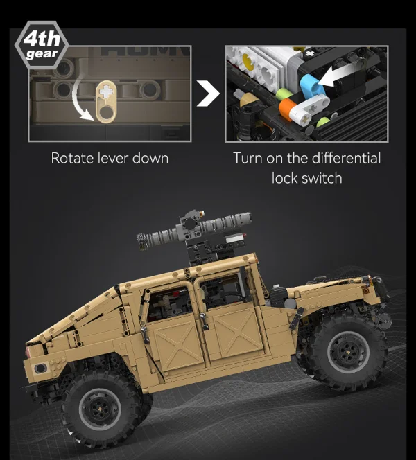 1:8 HUMVEE - 3935 pcs