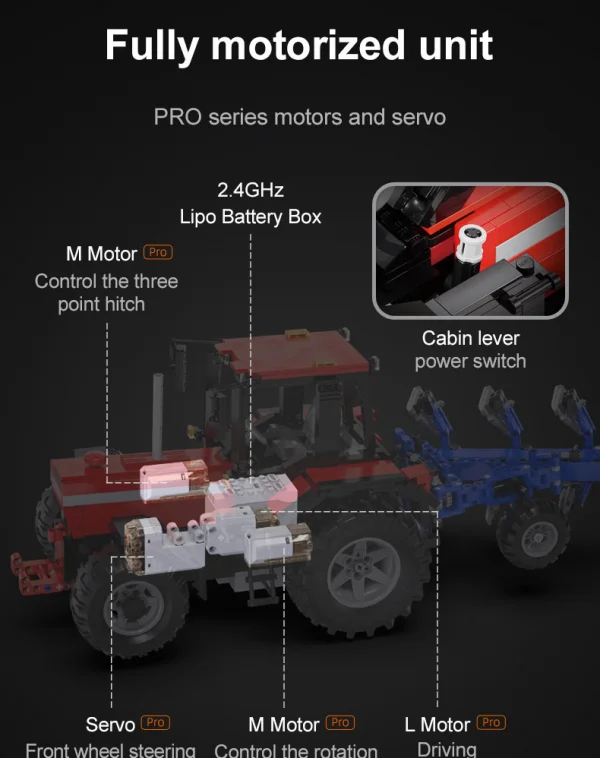 Multi- function farm truck- 1675pcs