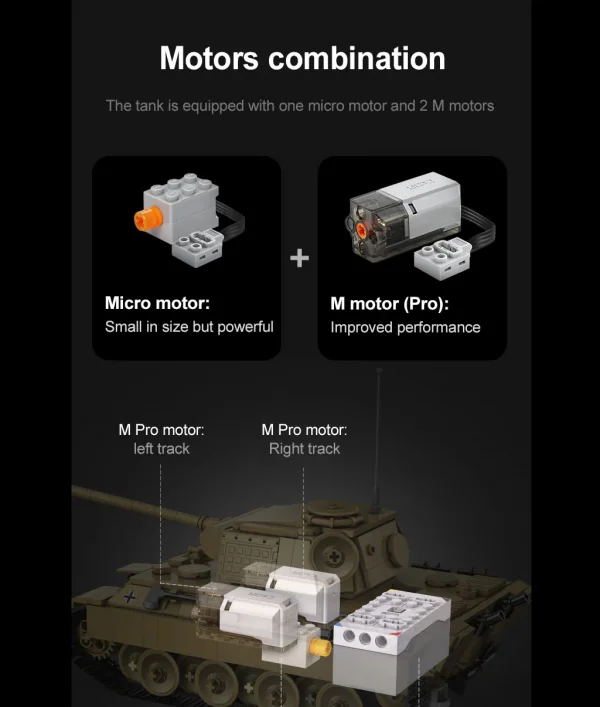 Panther Tank - 907pcs
