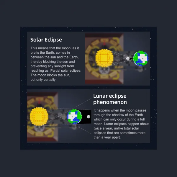 The solar system - 865pcs — image 5 of 13
