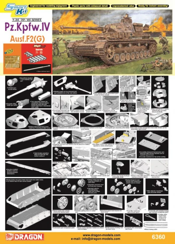 Dragon 1/35 Pz Kpfw IV Ausf F2 (G) — image 2 of 2