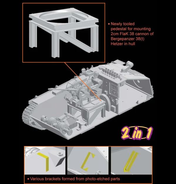 Dragon 1/35 Jagdpanzer 38 W 2Cm Flak 38 — image 7 of 12