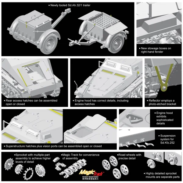 Dragon 1/35 Sd.Kfz.252 Leichte Gepanzerte
