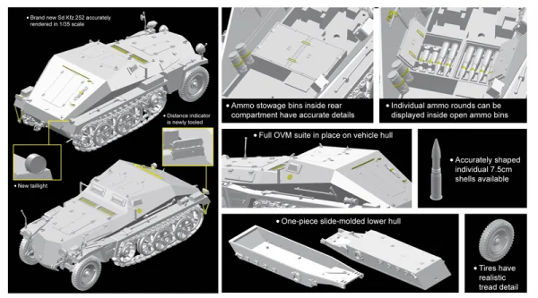 Dragon 1/35 Sd.Kfz.252 Leichte Gepanzerte